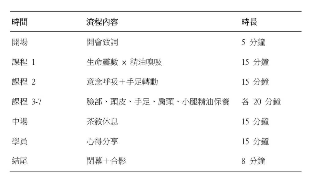 課程表